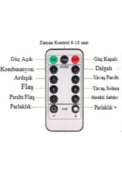 Uzaktan Kumandalı LED Perdeye Takılabilen Kancalı Işık USB 3x3 Metre Peri Perde LED