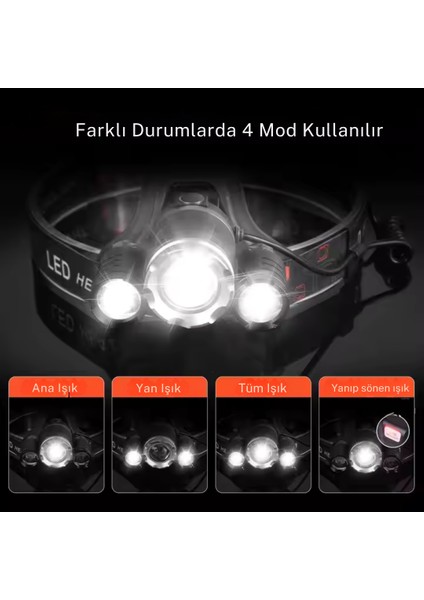 Profesyonel Şarjlı Led Kafa Feneri