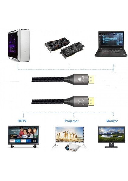 3 Metre 8k Displayport Kablo 1.4 Versiyon 8k Displayport Kablo 3 Metre