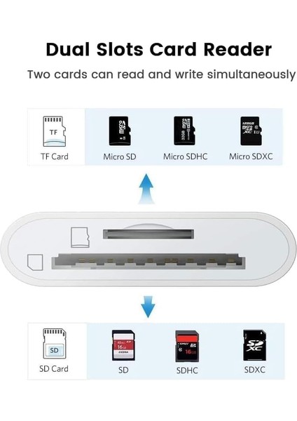 NK1022 Apple iPhone iPad Lightning To Sd Camera Reader Sd Micro Sd Kart Okuyucu Kablo Adaptör-Beyaz