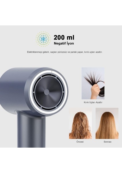 Saç Kurutma Makineleri Yüksek Hızlı 200mıl Negatif Iyon, Düşük Gürültü, Sıcaklık Kontrolü, Akıllı Rgb Halka Işıklı Aynalı Saç Kurutma Makinesi