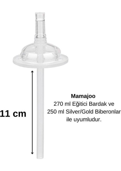 Elite Pipetli Anti-Kolik Silikon Bardak Ucu 1 Adet fırsatları