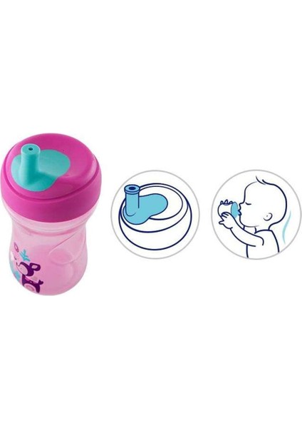 Elite 2 In 1 Advance Cup Alıştırma Bardağı 266 ml +12 Ay - Green 1 Adet fırsatları