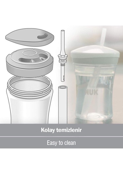 Elite Action Cup Evo 230ML - Yeşil 1 Adet modelleri