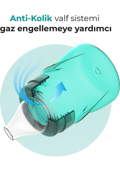 Elite Damlatmaz Eğitici Kulplu Bardak, 160 Ml, Yeşil, 6 Ay , 1 Adet 1 Adet fırsatları
