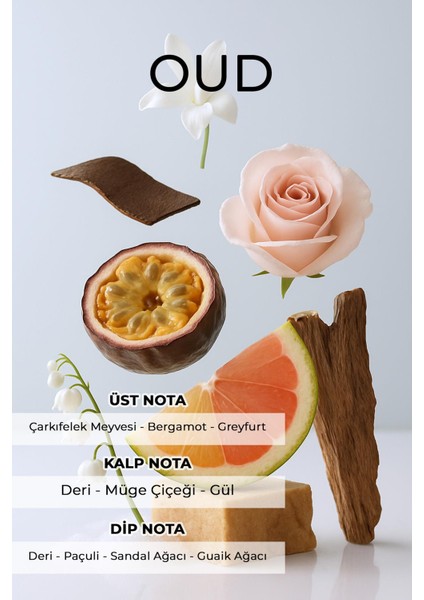 Birthday 65 ml Unisex Parfüm