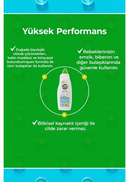 Elite Baby Biberon ve Emzik Temizleyici - Bebekleriniz Için Doğal ve Güvenli Temizlik Doğal (750 Ml) 1 Adet fırsatları