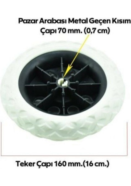 Çantalı pazar araba tekerleri 17x17 siyah, aynı gün kargoda, 2 adet set fiyatları