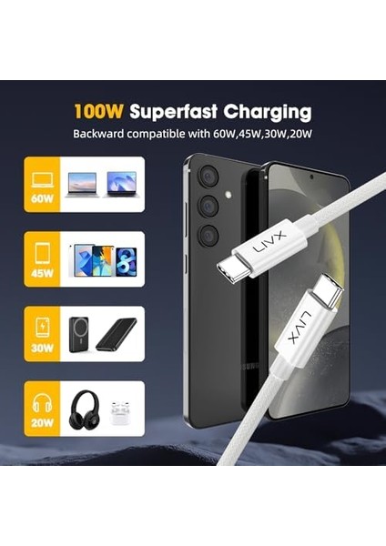 White Type-C To Type-C 100W Hızlı Şarj 10GBPS Hızlı Veri Aktarımı Pd3.1 Örgülü Beyaz 1 Metre Kablo Byz-01