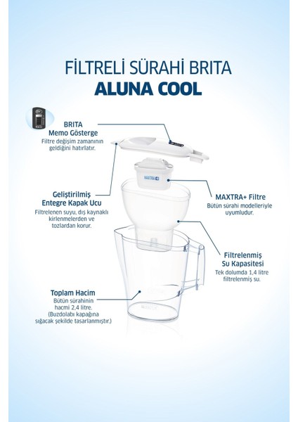 Elite Aluna Cool Filtreli Su Arıtma Sürahisi - Beyaz 1 Adet indirimleri