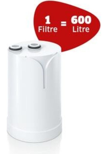 Elite On Tap Akıllı Yeni Nesil Musluk Suyu Filtreleme Sistemi Filtresi 1 Adet