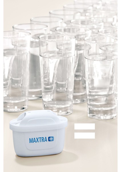 Elite Maxtra Plus Yedek Su Arıtma Filtresi Sekizli 8'li 1 Adet