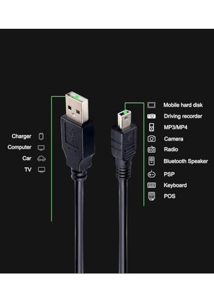 4575 Mini USB To USB Data Şarj Kablosu, Siyah