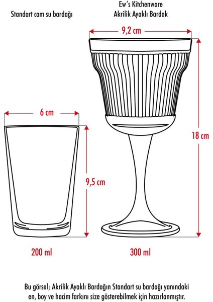 Elite Akrilik Füme 6'lı Kadeh & Su Meşrubat Kahve Yanı Bardağı 300 ml ( Cam Değildir ) 1 Adet