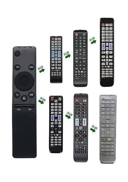 Smart Lcd-Led Tv Için Uygun - Smart 4K LED Tv Uyumlu Universal Akıllı Kumanda Yedek Kumanda