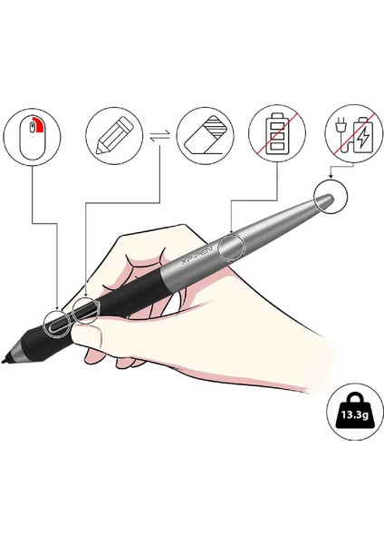 Pa1 Pilsiz Stylus Grafik Tablet Kalemi - Deco Pro S/m Uyumlu indirimleri