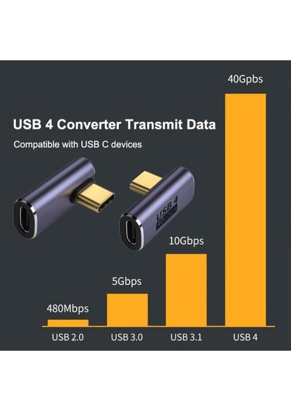 L Typec Çevirici Usb4 40 Gbps 90 Derece Typec Çevirici Dik Typec Çevirici