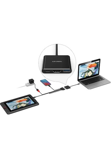 3'ü Bir Arada Çok Fonksiyonlu Usb-C Hub (Type C'den Usb+Hdmı+Pd'ye) fiyatları