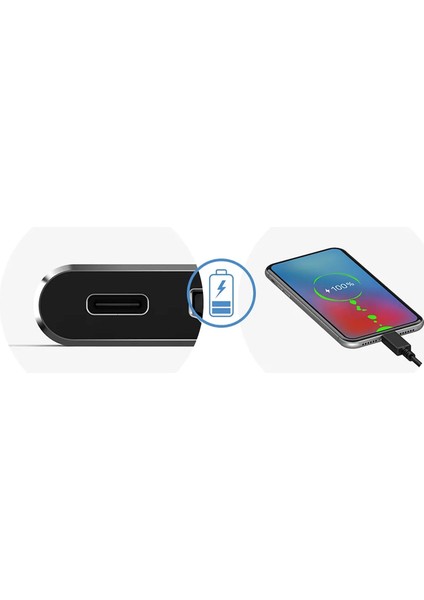3'ü Bir Arada Çok Fonksiyonlu Usb-C Hub (Type C'den Usb+Hdmı+Pd'ye) indirimleri