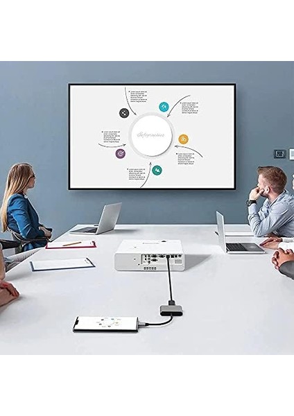 CF01 Macbook Uyumlu 4K Full Hd 1080P Type C To 3 Portlu HDMI - USB 3.0 - Pd Çevirici Hub Adaptör