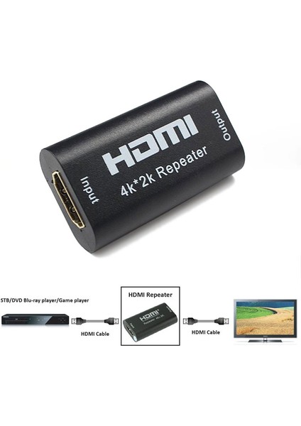 HDMI Kablo Iki HDMI Kablo Arası