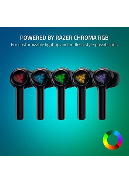 Hammerhead Hyperspeed - Çok Platformlu Kablosuz Oyun Kulaklıkları Xbox (Aktif Gürültü Önleme (Anc), Ortam Gürültüsü Önleyici (Enc) Çift Mikrofon) Siyah
