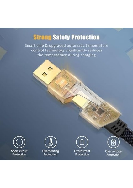 4 In 1 Çoklu USB Şarj Kablosu: 1,5 M, Type C To Lightning Örgü Şarj Kablosu USB A/usb C 65W Tip C/27W Pd Her Cihaz ile Uyumlu Metal Başlıklı
