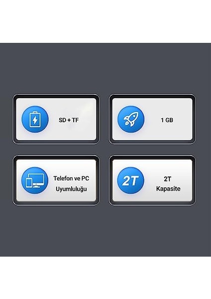 USB 3.0 Type-C Sd Tf Micro Sd Kart Okuyucu