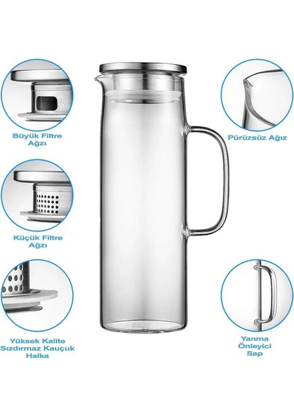 Elite Metal Kapaklı Cam Sürahi 1300 ml SA6863 1 Adet