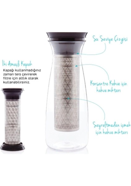 Elite Cold Brew Karaf Kahve Demleme 2 1 Adet