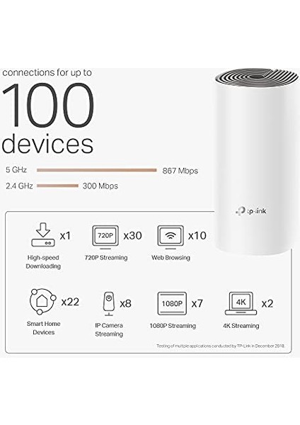 Deco E4 (3-Pack), AC1200 Mbps, Dual-Band, 10/100MBPS Portları, 100 Cihaza Kadar Bağlanılabilirlik, 370 M²'ye Kadar Kapsama, Mobil Uygulama ile Kolay Kurulum, Wi-Fi 5 Mesh Sistemi