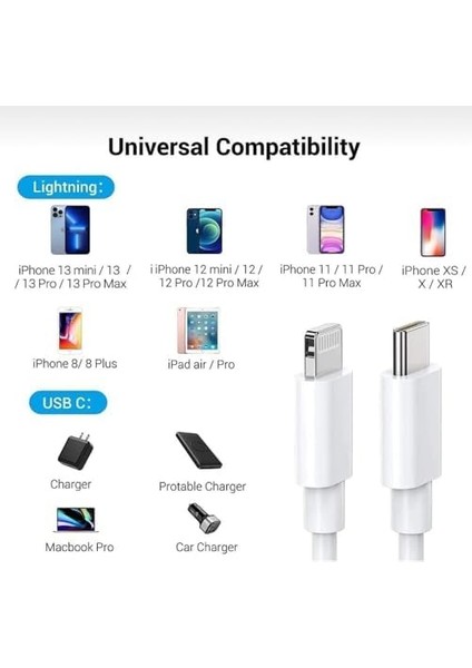Type-C (Usb-C) To Lightning Şarj Kablosu 20W Data Transfer ve Hızlı Şarj Kablosu 2 Metre Beyaz iPhone 14/13/12/11 Pro Max Mini X/xr/xs/x/8/7/6/6s/se Plus Serileriyle Uyumlu Pd IPHONE