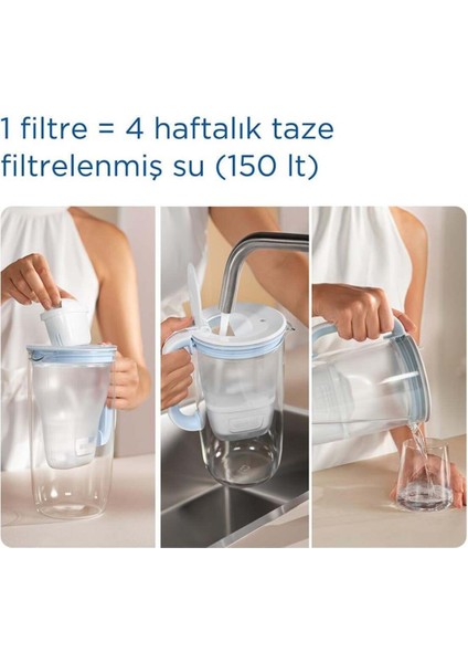 Elite Maxtra Pro Kireç Uzmanı Altılı Filtre Kartuşu 1 Adet