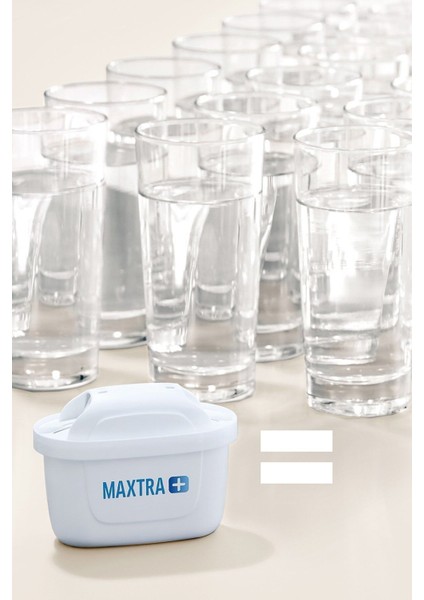 Elite Maxtra Plus Yedek Su Arıtma Filtresi Üçlü 3'lü 1 Adet