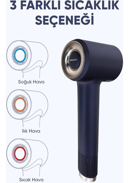 Gl-F501b Negatif Iyon Saç Kurutma Makinesi 1800w Lacivert Saç Şekillendirici Başlık İle Birlikte fiyatları