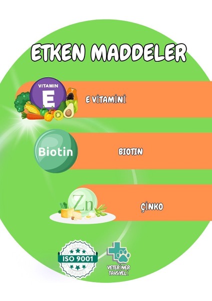 Kediler Için Plus B Damla 50ML Tüy Dökülmesi Engelleyici Biotin Tüy Sağlığı Damlası modelleri