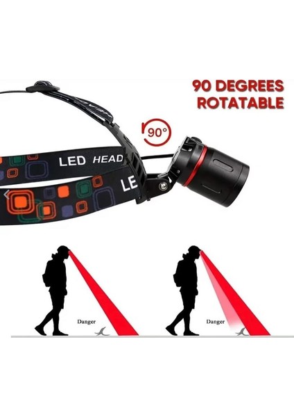 WS-2060 Profesyonel Şarjlı Kafa Lambası 25 Watt 1800 Lümen