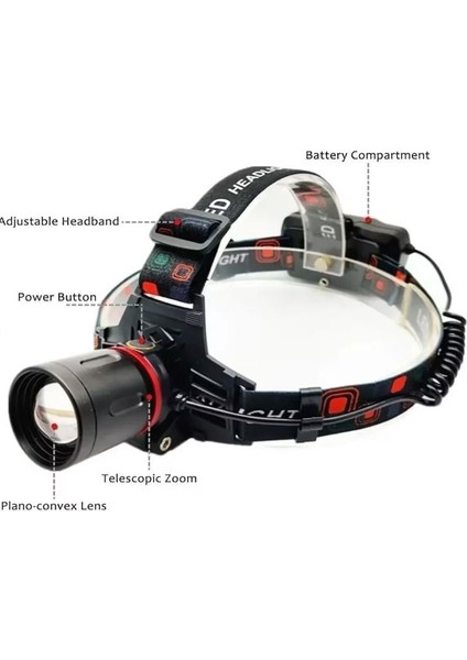 WS-2060 Profesyonel Şarjlı Kafa Lambası 25 Watt 1800 Lümen
