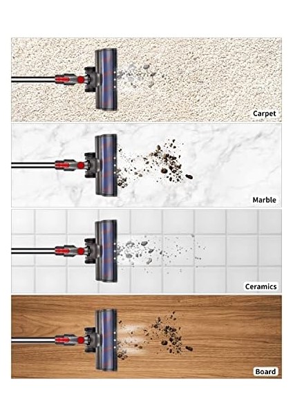 V7 V8 V10 V11 V15 Elektrikli Süpürgeler, Halılar ve Sert Zeminler Için Uyumlu Elektrikli Temizleme Fırçası Başlığı ve Rulo Fırça indirimleri