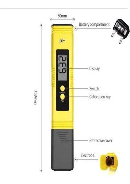 Ph Metre Tds & Ec Metre