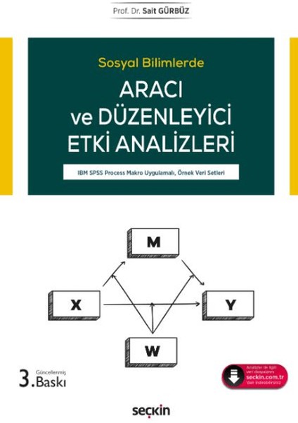 Sosyal Bilimlerde Aracı ve Düzenleyici Etki Analizleri