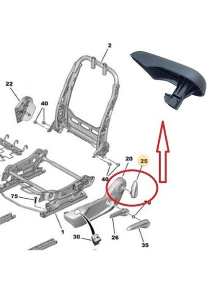 Koltuk Ayar Kolu Peugeot 301 Cıtroen C-Elysee 2012- fiyatları