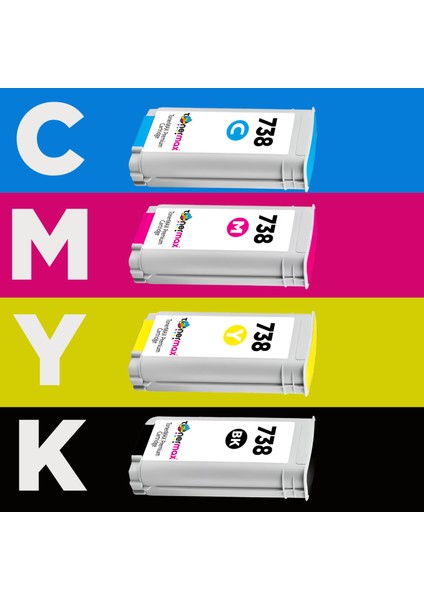 Hp 738 Muadil Kartuş 4'lü Avantaj Paketi 130ML - T850/T950 Uyumlu fiyatları