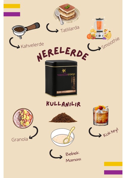 Saf Organik Vanilya Tozu 50 gr fiyatları
