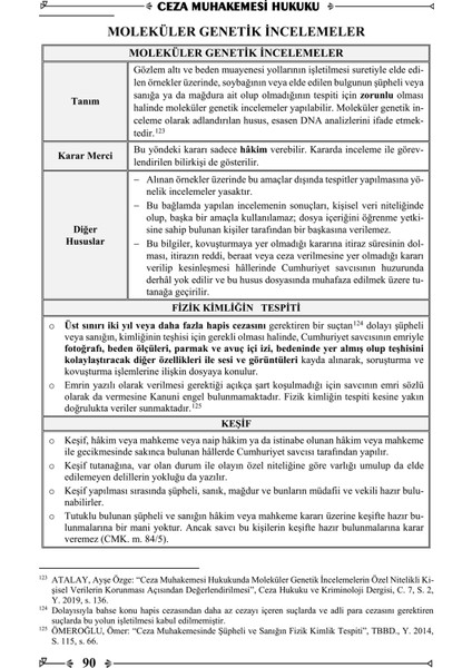 Ceza Muhakemesi Hukuku 5. Baskı modelleri