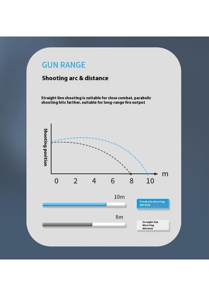Elektrikli Su Tabancası Büyük Kapasiteli Serin Su Tabancası Çocuk Oyuncakları Göndermek Için Bir Anahtar (Yurt Dışından) modelleri
