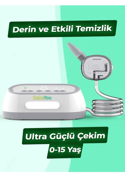 Elektrikli Bebek & Çocuk Burun Aspiratörü, Yenidoğan 0-15 Yaş Nazik Derin ve Güçlü Burun Temizleme