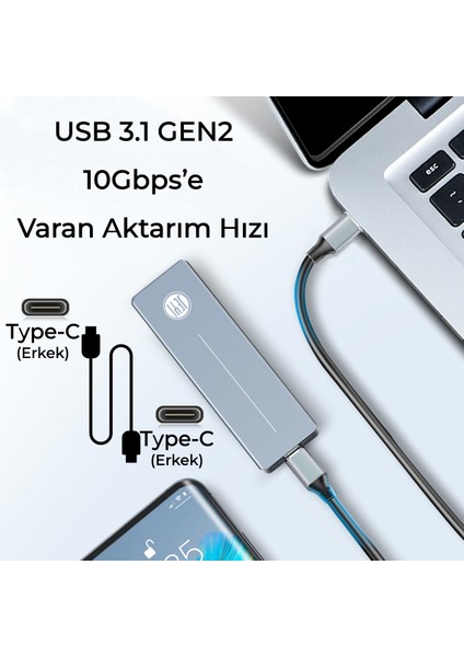 50cm Type-C to Type-C USB 3.1 Gen2 10G 60W/3A Veri Şarj Kablosu