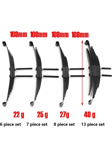1/14 Tamiya Rc Traktör Römork Kamyon Model Araba Yükseltme Parçaları Yedek Aksesuarları Için 2 Set Çelik Yaprak Yaylar, C (Yurt Dışından) indirimleri