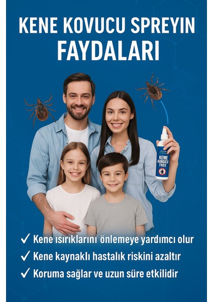 Kene Savar Sprey fiyatları